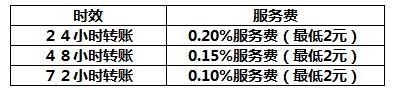 QQ截圖20181024133925.jpg